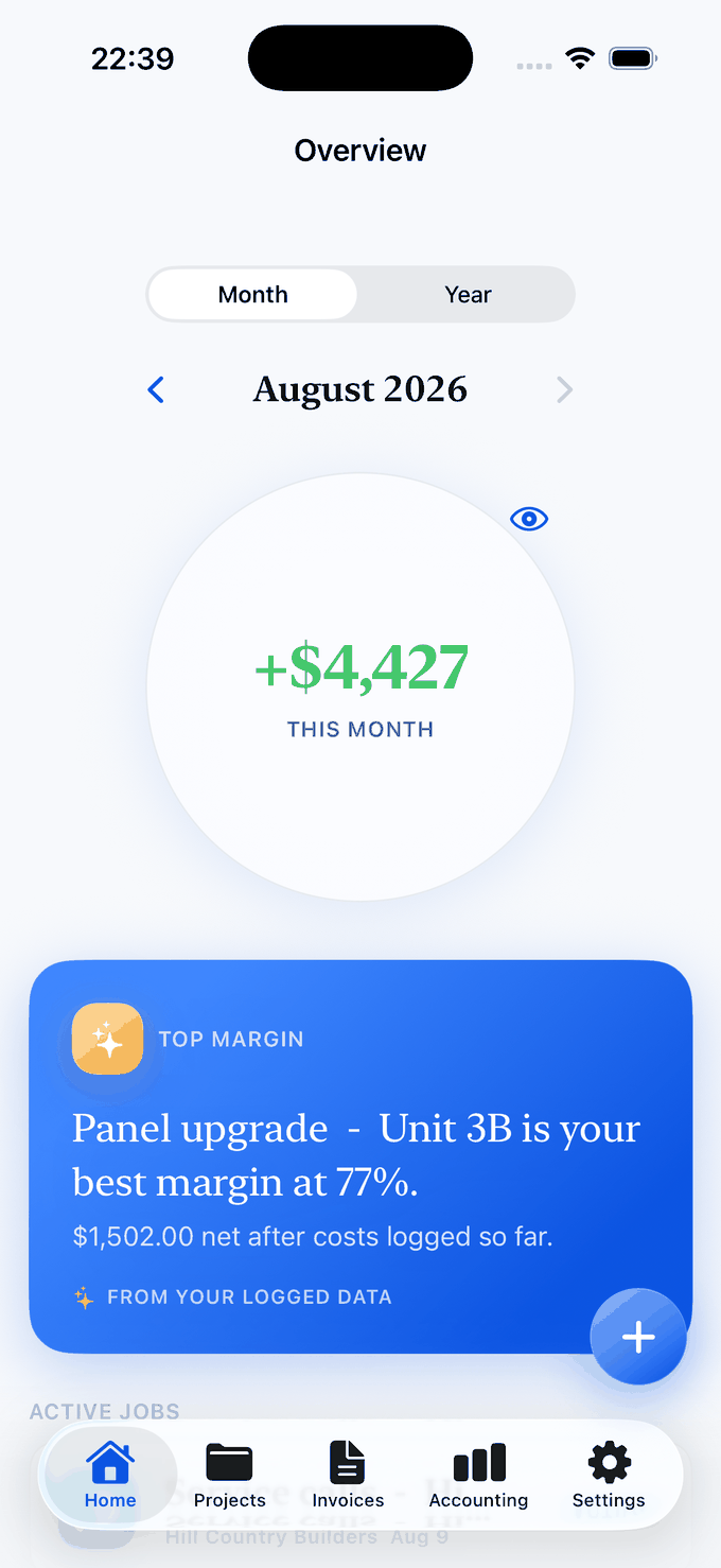 VanReceipts monthly profit overview